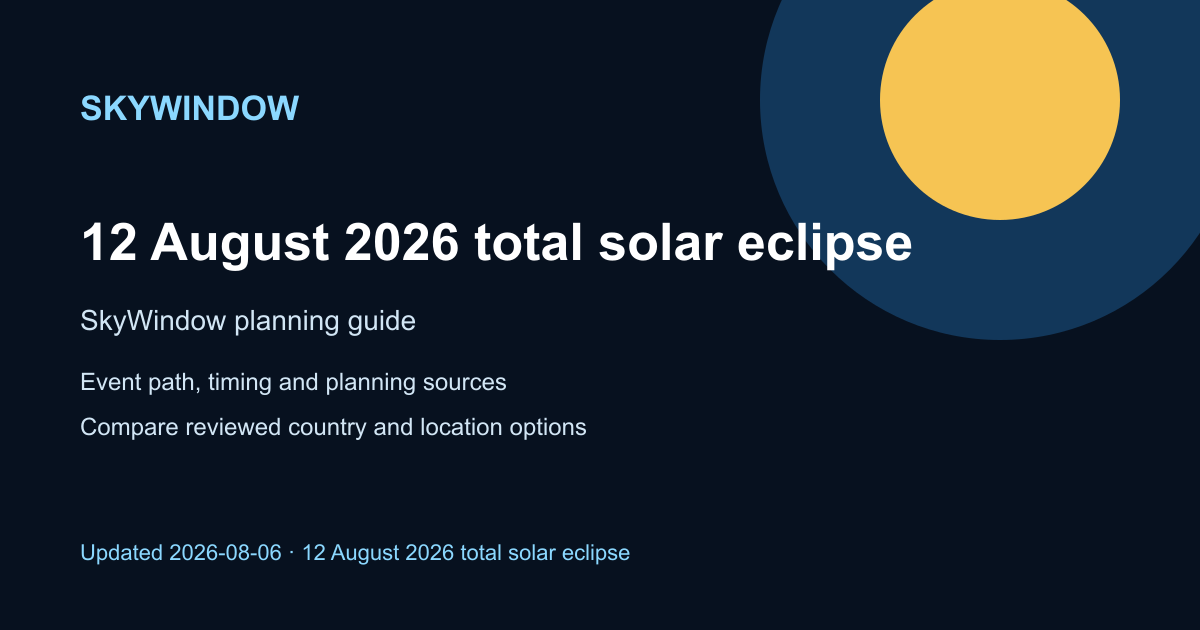 SkyWindow planning overview for the 12 August 2026 total solar eclipse