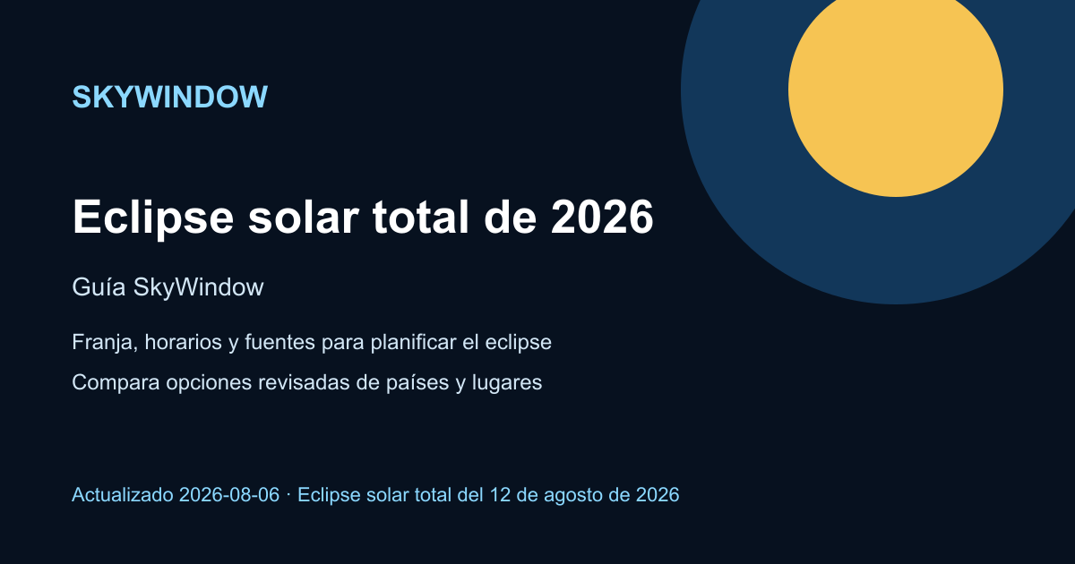 Resumen de planificación del eclipse solar total del 12 de agosto de 2026 en SkyWindow