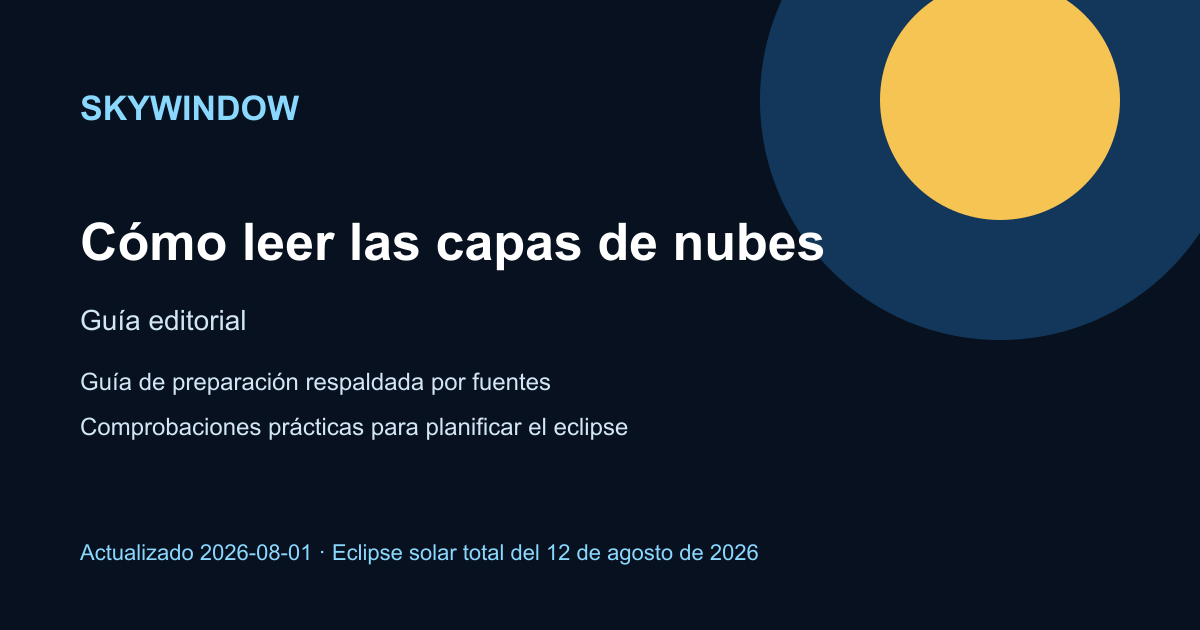 Ilustración editorial: Guía: How to read cloud layers