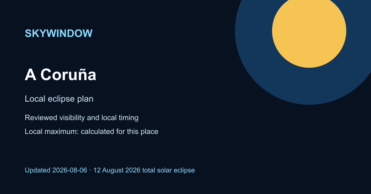 SkyWindow 2026 eclipse outlook for A Coruña