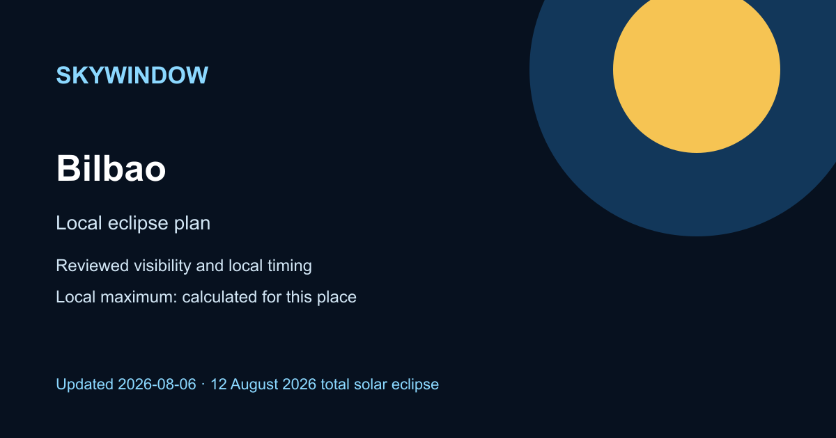 SkyWindow 2026 eclipse outlook for Bilbao