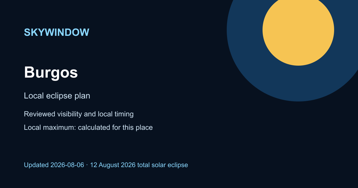 SkyWindow 2026 eclipse outlook for Burgos