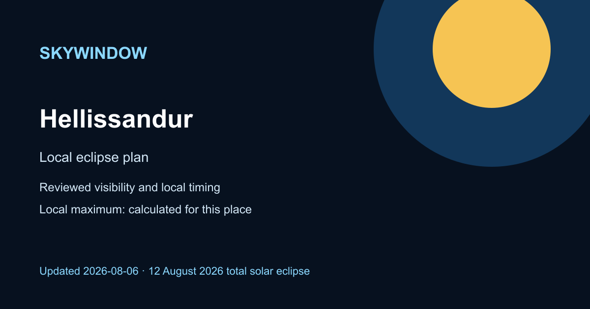 SkyWindow 2026 eclipse outlook for Hellissandur
