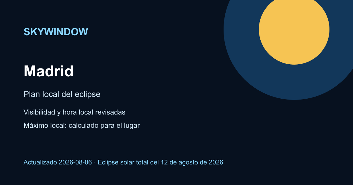 Resumen de SkyWindow para observar el eclipse de 2026 en Madrid