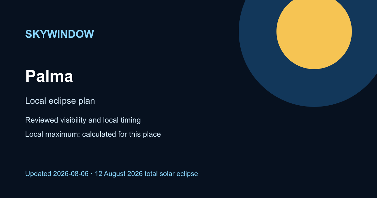 SkyWindow 2026 eclipse outlook for Palma