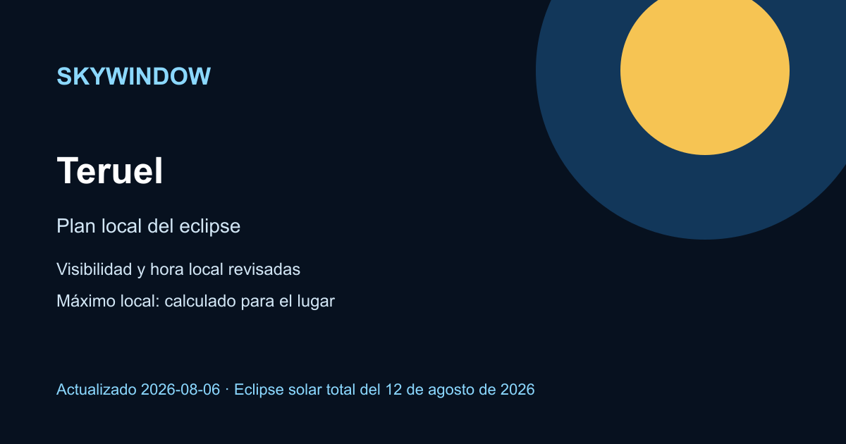 Resumen de SkyWindow para observar el eclipse de 2026 en Teruel